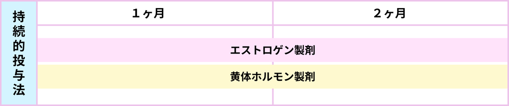 イラスト６